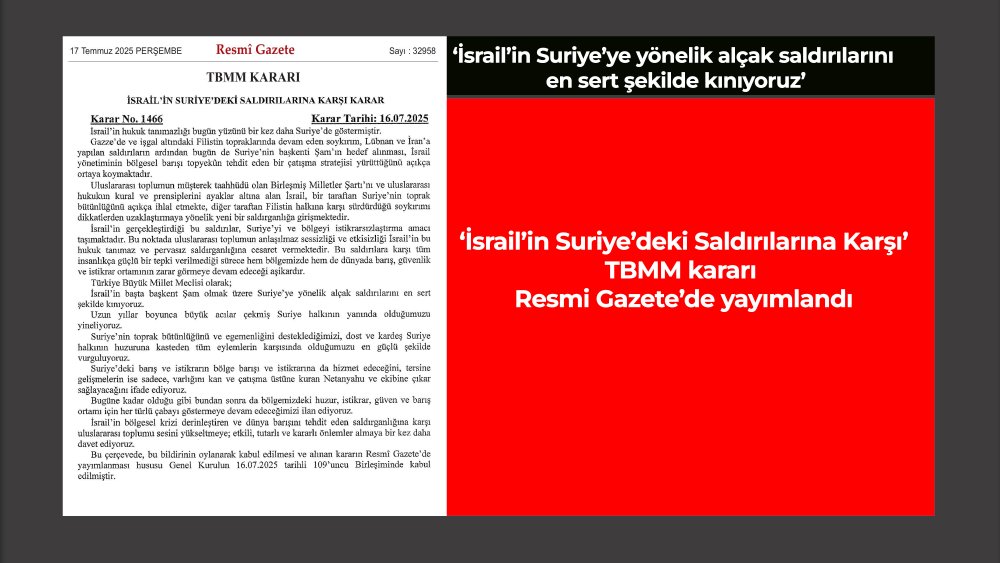 https://www.mikro-makro.net/israilin-suriyedeki-saldirilarina-karsi-tbmm-karari-resmi-gazetede-yayimlandi