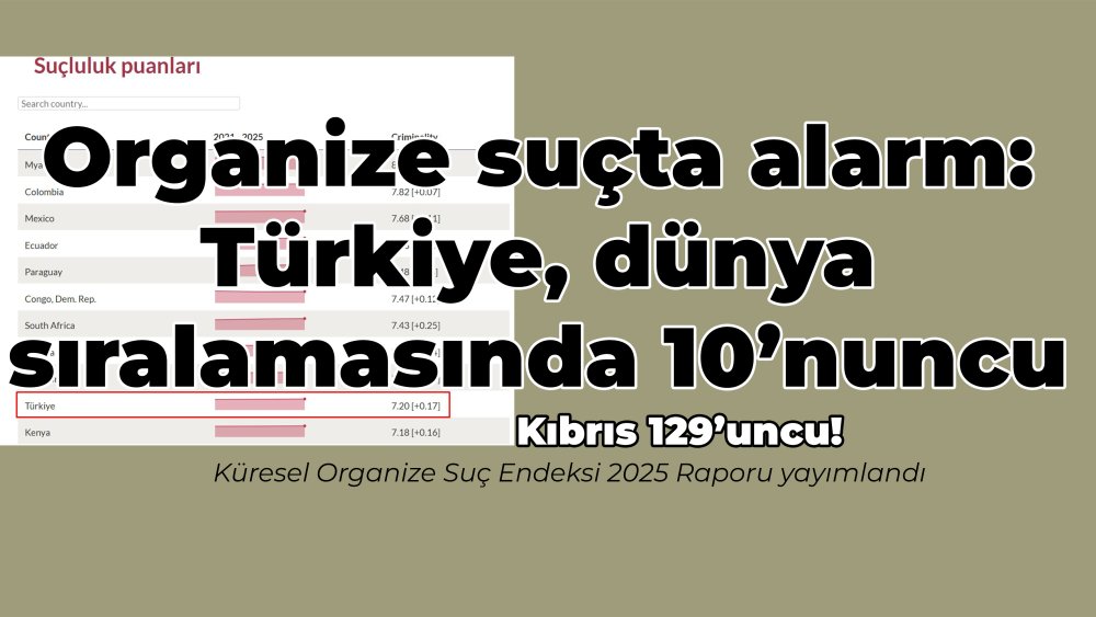 https://www.mikro-makro.net/turkiye-organize-suc-siralamasinda-10nuncu-ulke