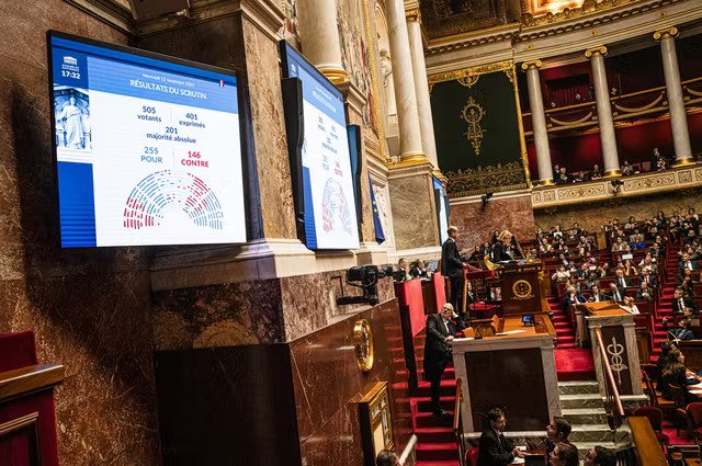 Fransa’da emekli maaşları ve sosyal yardım zamlarının dondurulması reddedildi